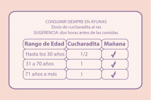 Dónde comprar citrato de potasio en Lima Perú.